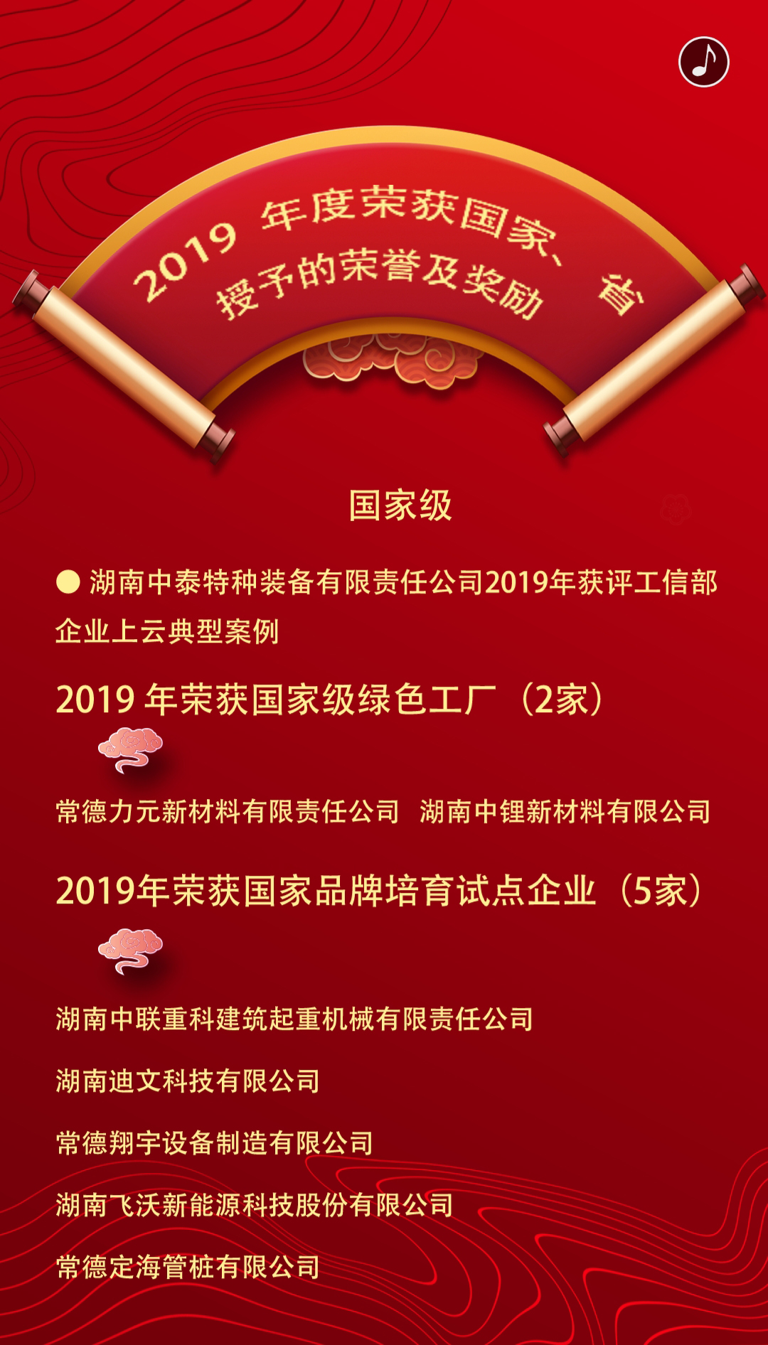 2019年度榮獲國家、省授予的榮譽(yù)